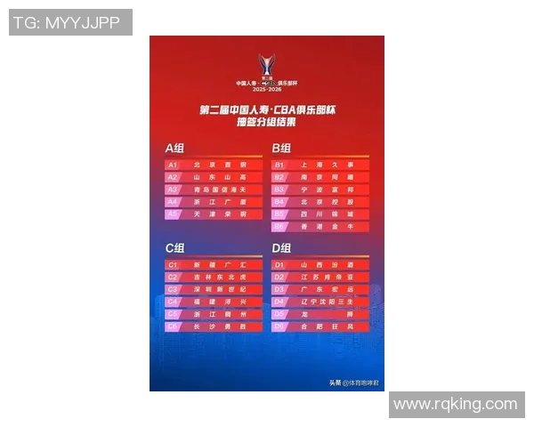 广州篮球队强势崛起最新篮球实力排名前十揭晓