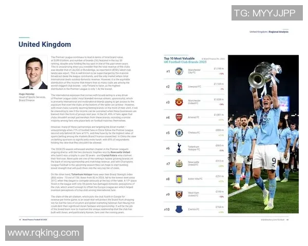 足球明星如何提升俱乐部品牌价值与市场竞争力的深度分析